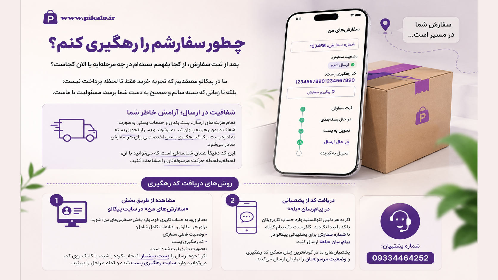 سوالات متدوال درباره رهگیری سفارشات