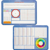 تخته وایت برد ریاضی