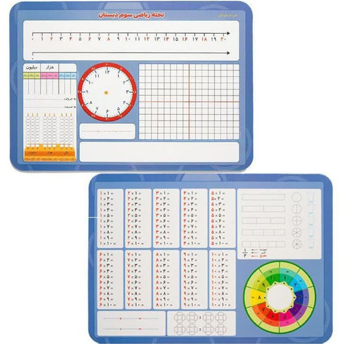 تخته وایت برد ریاضی