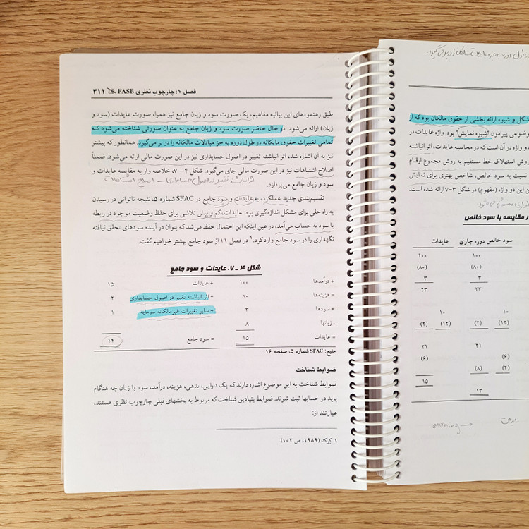 کتاب تئوری حسابداری ۱ (دست دوم)