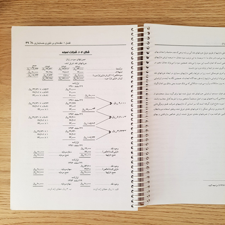 کتاب تئوری حسابداری ۱ (دست دوم)